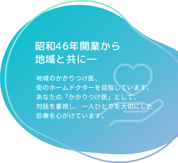 昭和46年開業から地域と共に